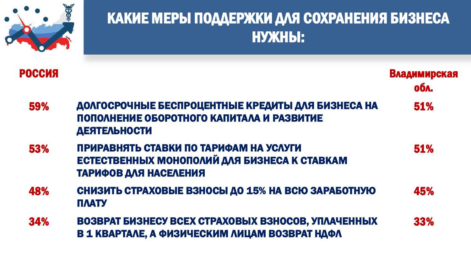 В москве стартует сентябрьский сезон ярмарок 2021 года