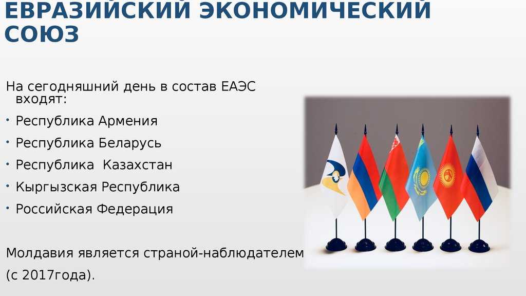 Еаэс 2023: список стран-членов и наблюдателей, взаимодействие