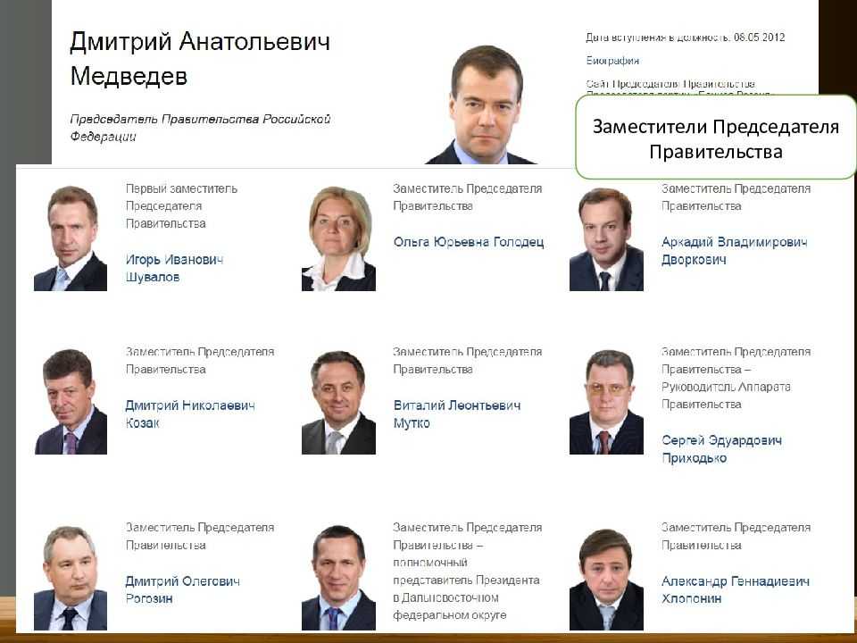 Правительство российской федерации