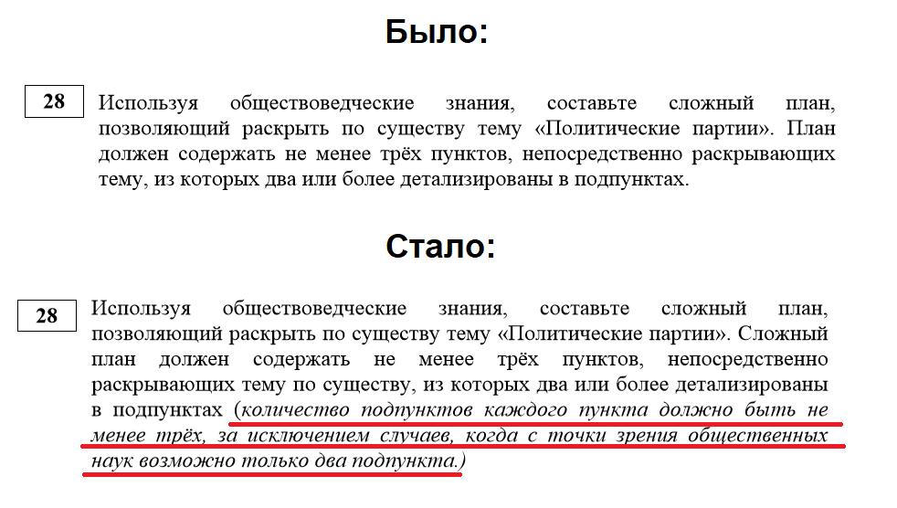 Демоверсия по обществознанию 6 класс 2023