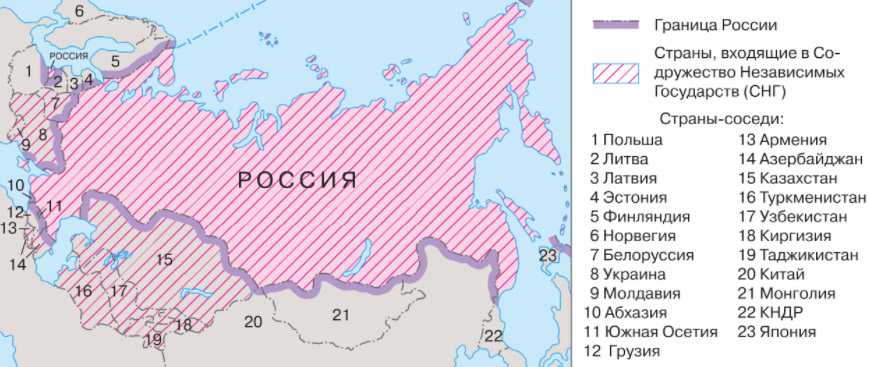 Наземные границы россии с другими странами: список открытых