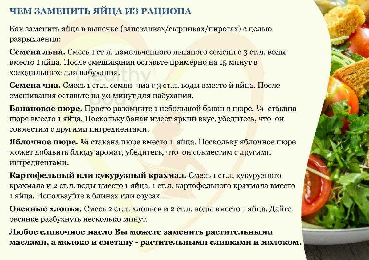 Организация питания в детском саду в 2023 году: используемые нормы и режимы приема пищи