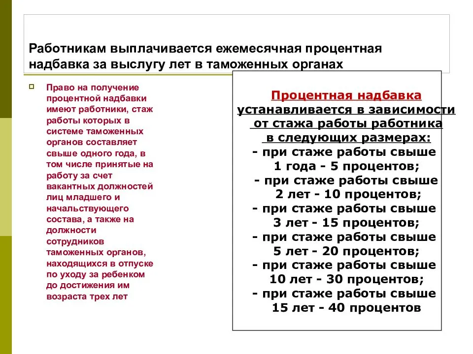 Последние решения путина и минфина о повышении пенсии мвд в 2023 году: последние новости на сегодня |