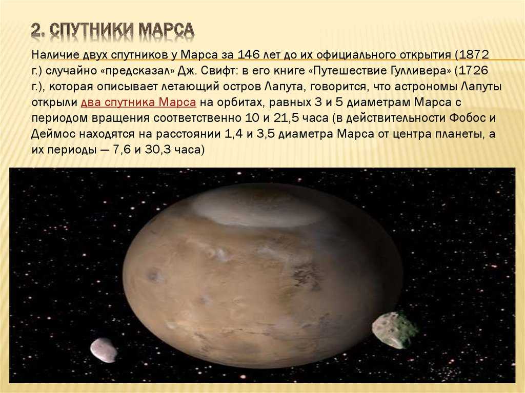Тайна спутника марса - фобоса. космический корабль, станция, искусственный объект. - 6 декабря 2012 – земля - хроники жизни