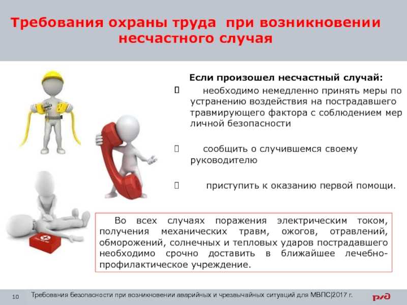Православный церковный календарь на 2023 год