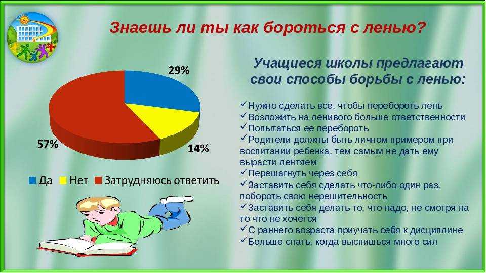 23 способа как побороть свою лень - советы психолога и примеры