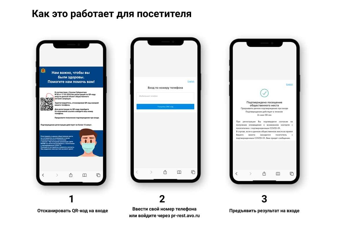 Когда отменят qr-коды в россии – в ноябре или декабре 2021 года, последние новости законодательства