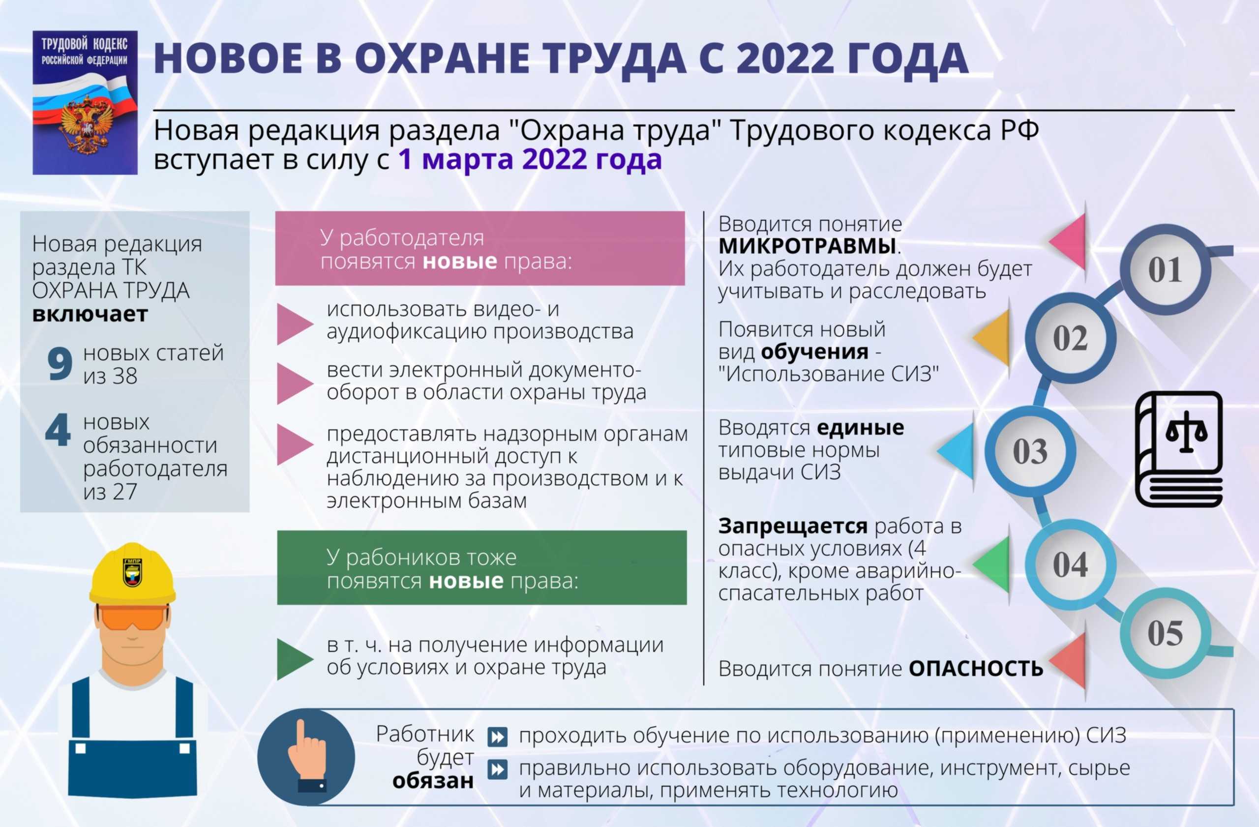 Народные приметы на 8 октября 2021 года: что можно и чего нельзя делать в этот день