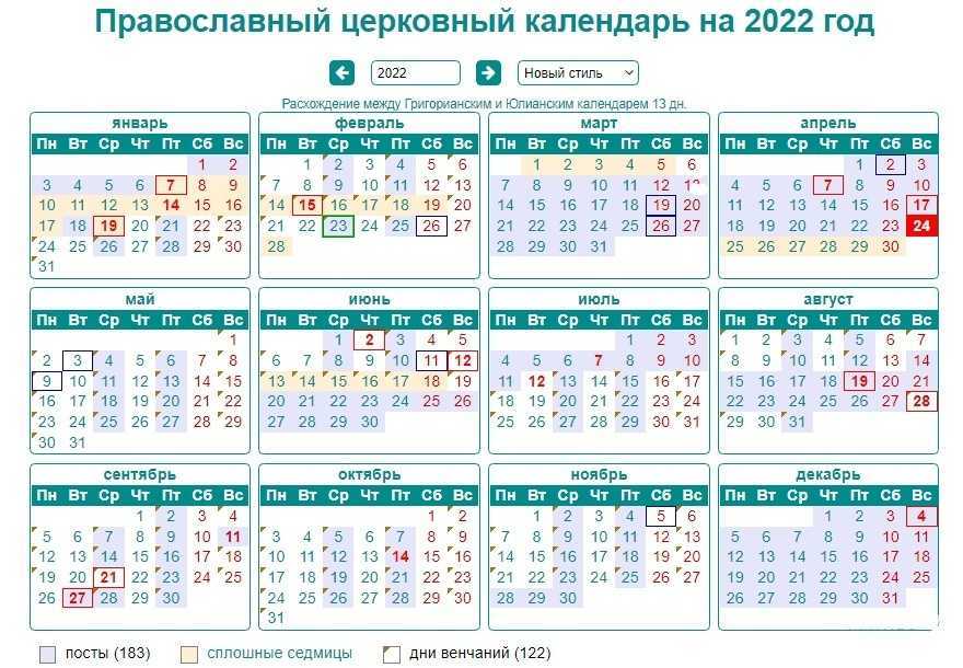 Календарь постов 2022 православный для мирян