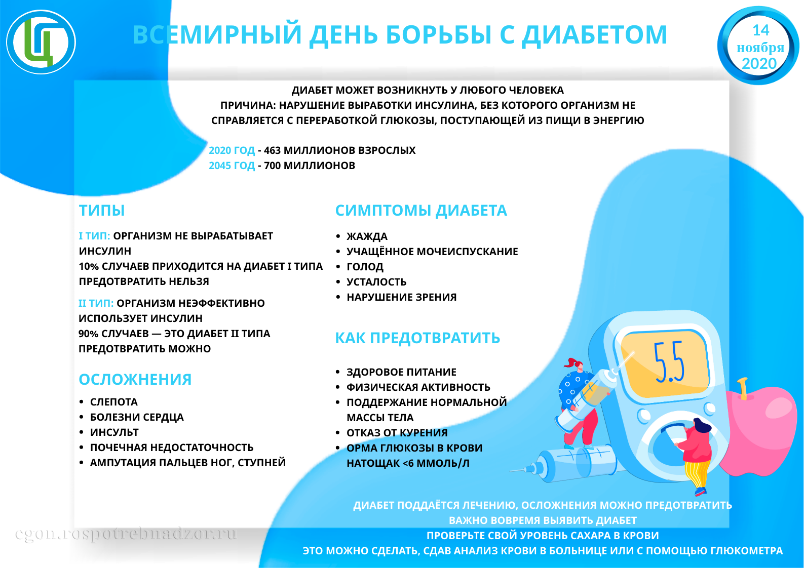 Поздравления с днем эндокринолога, 14 ноября 2022 года: стихи, картинки и открытки с праздником