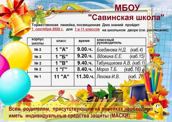 Будут ли переносить 1 сентября 2019 года: как работаем и отдыхаем в начале осени
будут ли переносить 1 сентября 2019 года: как работаем и отдыхаем в начале осени