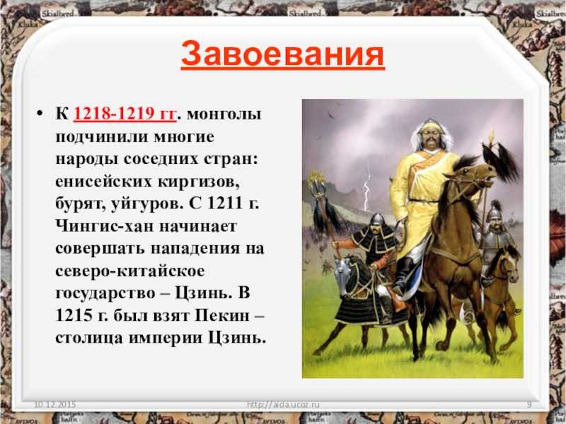 Религия золотой орды: почему монголо-татары перешли из христианства в ислам | кириллица | дзен