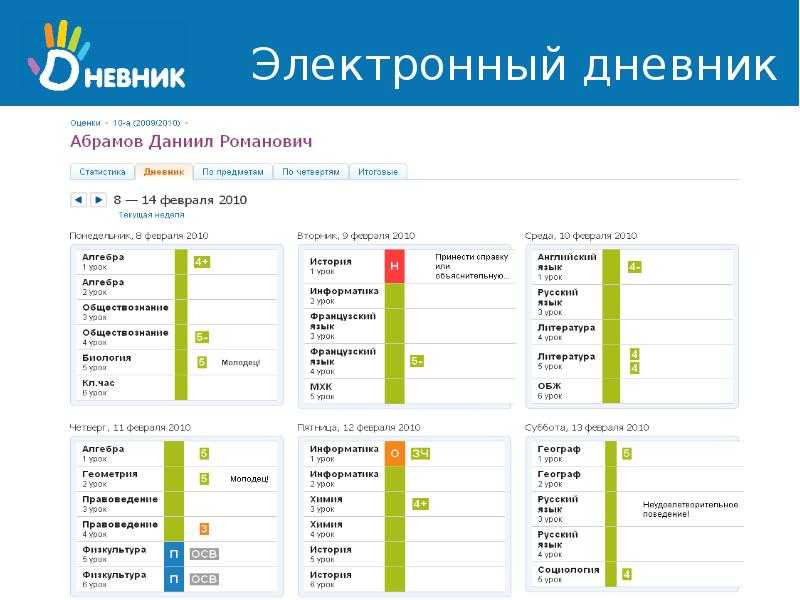 Как проверить баланс карты москвенок