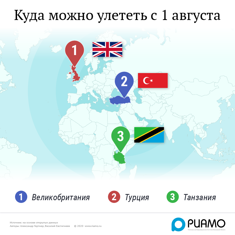 Откроют ли турцию в 2021 году для российских туристов