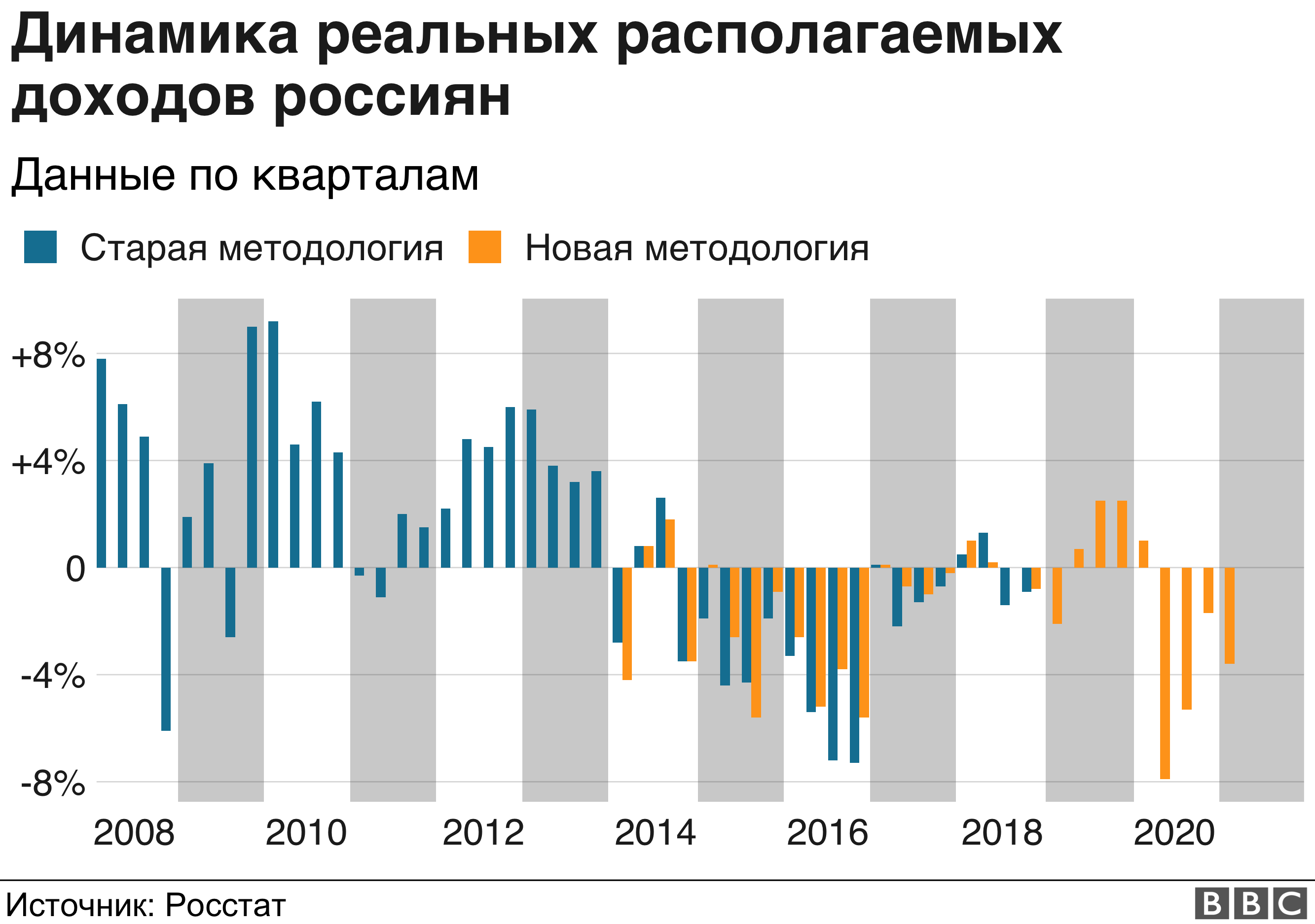 Новые законы с 1 апреля 2021 года в россии - 10 главных изменений