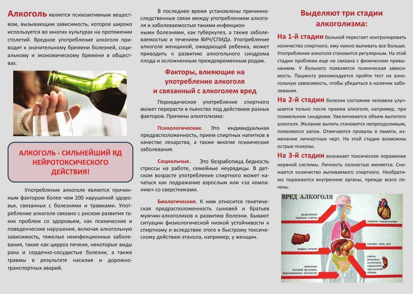 ️ почему алкоголики не могут бросить пить? - алкоздрав - центр лечения алкоголизма