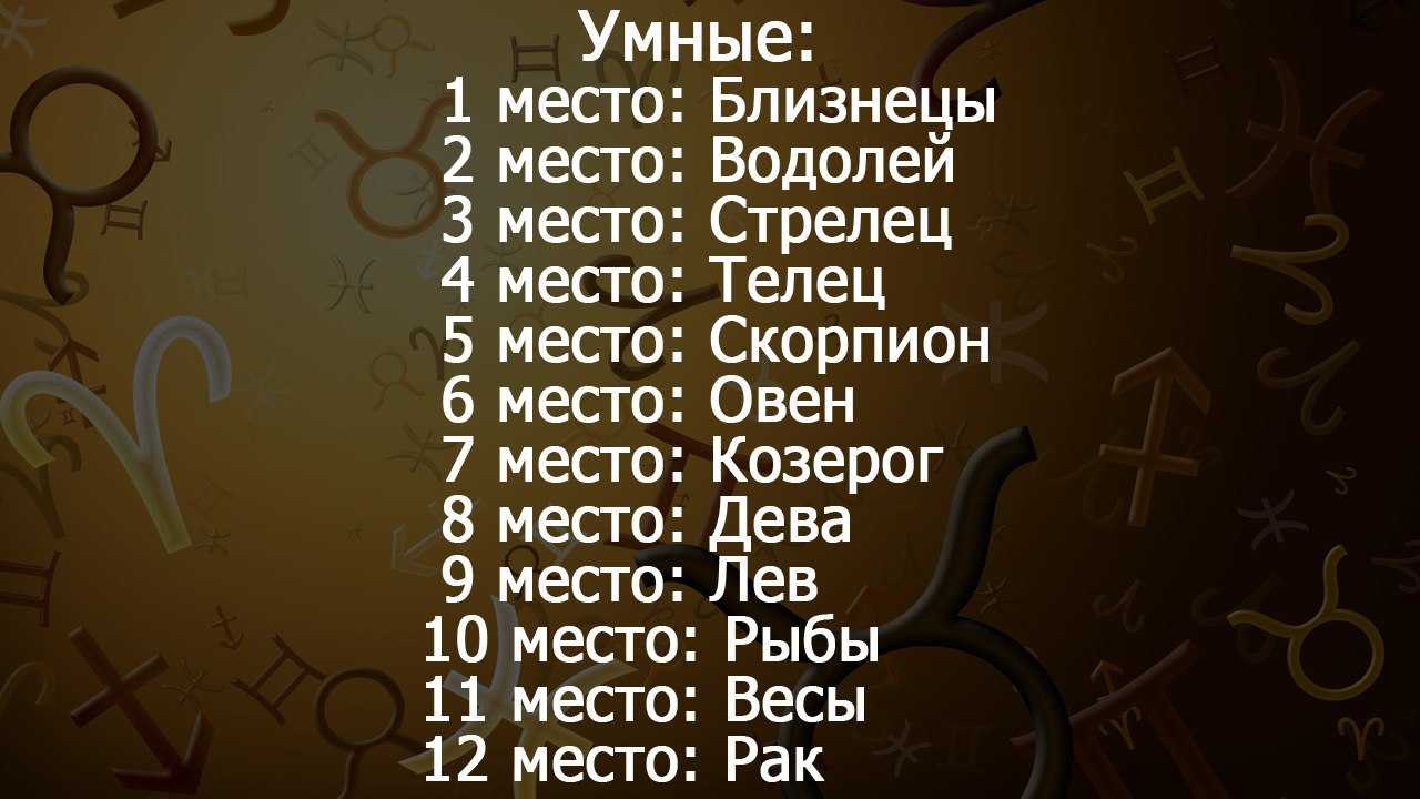 Отличается умом и сообразительностью: кто самый умный знак зодиака?