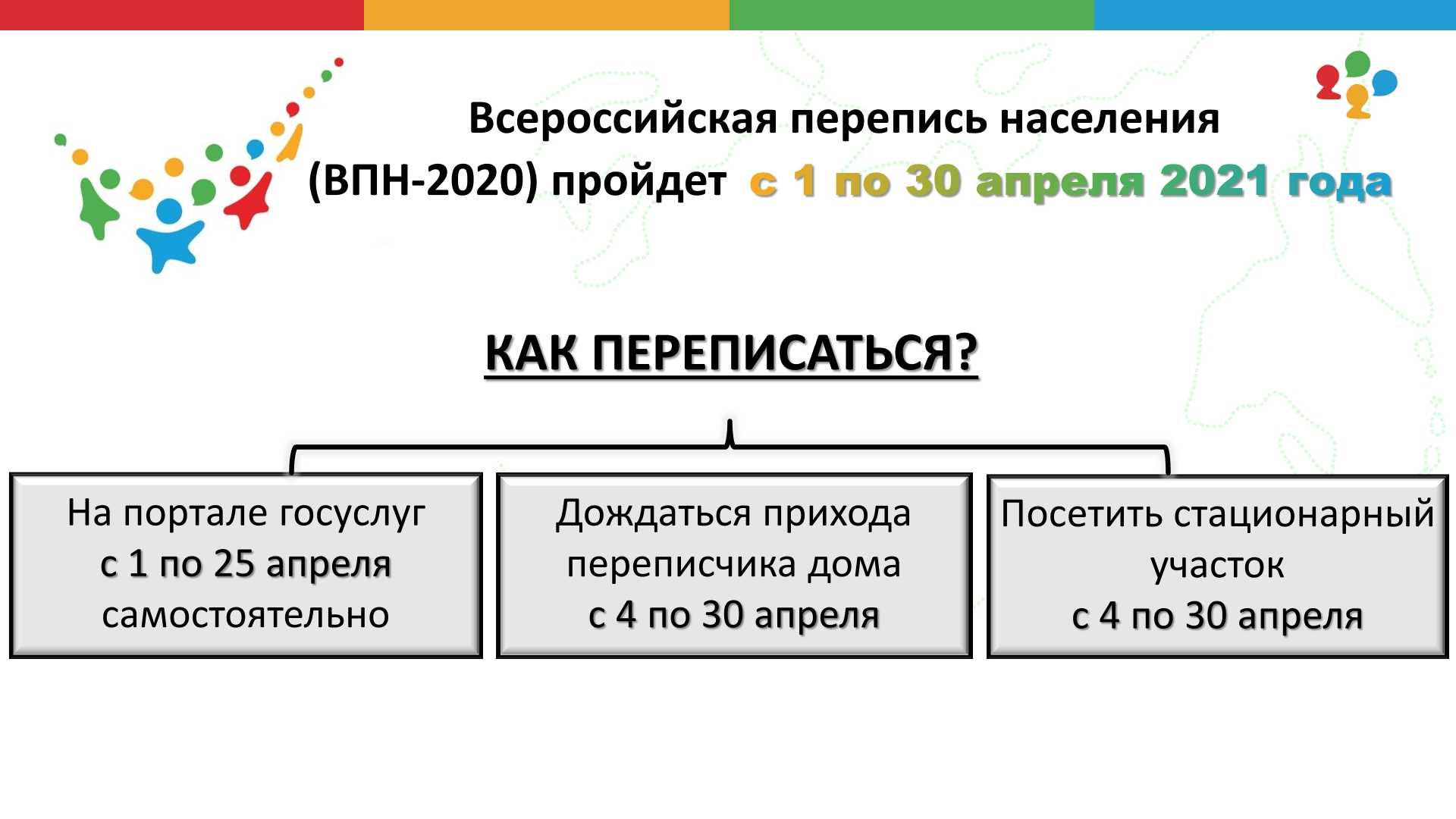 Когда будет перепись населения в 2020 году, как заработать: о подготовке к переписи населения, формы проведения, как заработать?