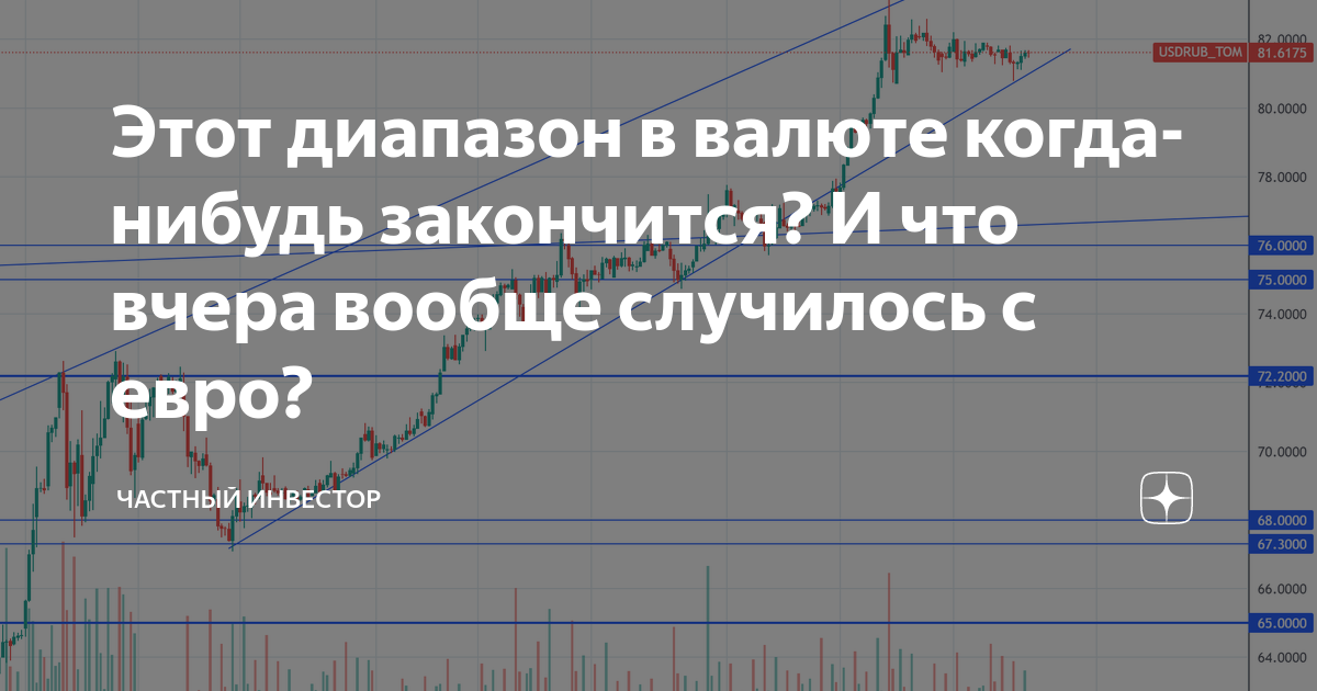 Взлёт доллара или обвал рубля: что будет с курсом валюты после 15 мая 2022 года, прогнозы аналитиков на ближайшее время
