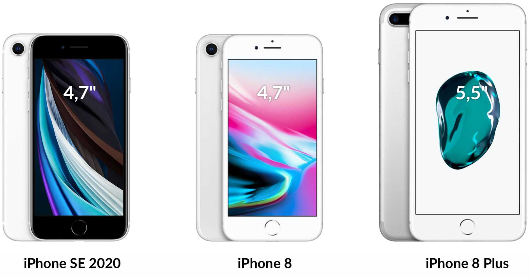 Обзор смартфонов iphone 8 и iphone 8 plus: последние в своём роде?