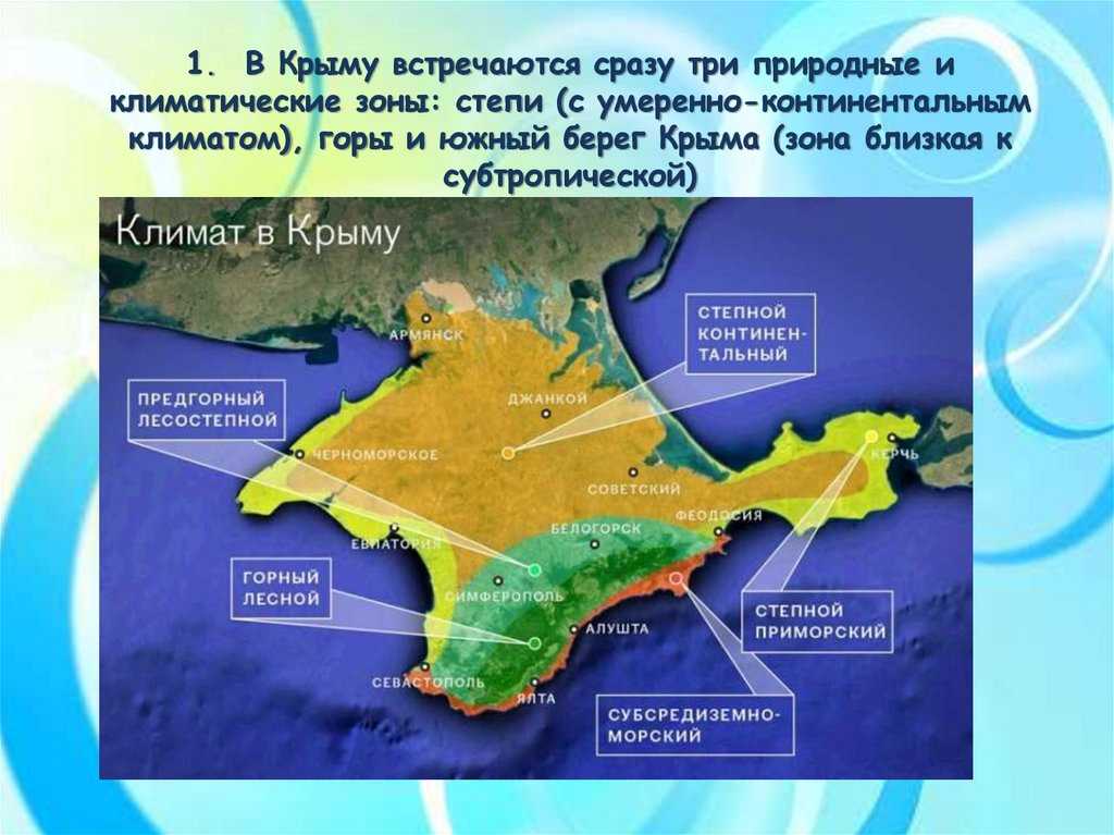 В крыму летняя жара потеснит дожди и грозы  | forpost