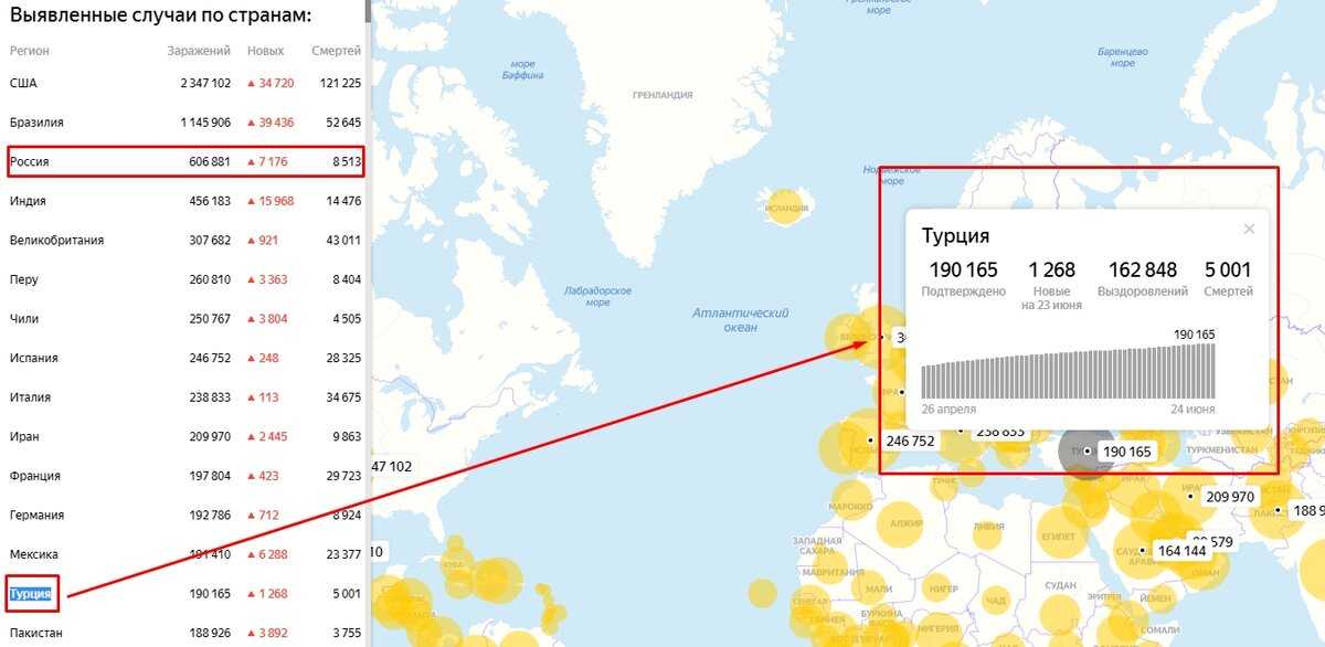 Решение оперштаба по поводу открытия турции в 2021 году