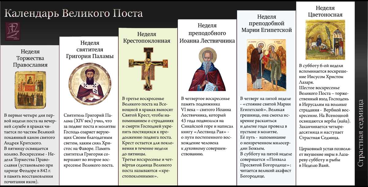 Какой церковный праздник сегодня, 5 мая, чтут православные христиане