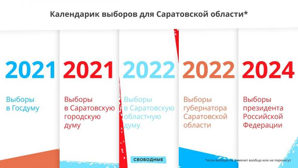 В россии отменили «день тишины» перед выборами в госдуму рф