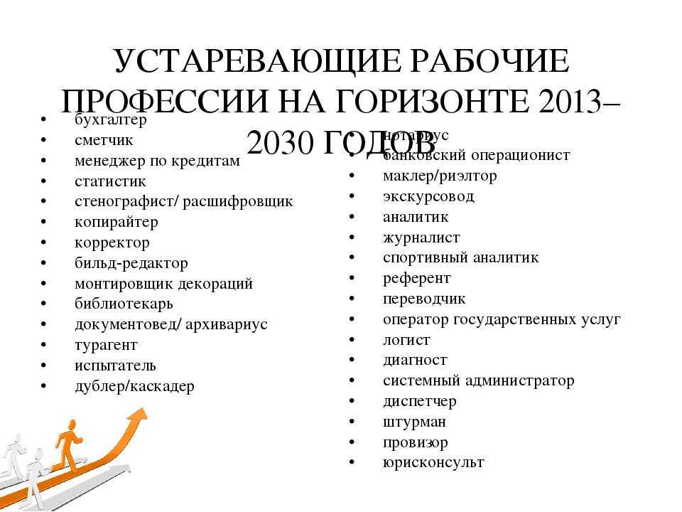 Правила поступления в колледжи и техникумы в 2023 году