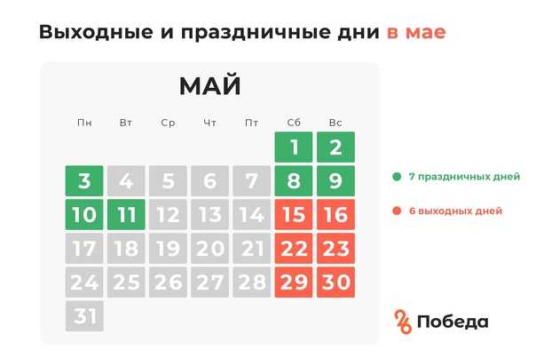 Выходные дни на майские праздники в россии. Праздники в мае 2021. Выходные в мае. Выходные на майские праздники в 2021 году. Праздничные дни на май 2021г.