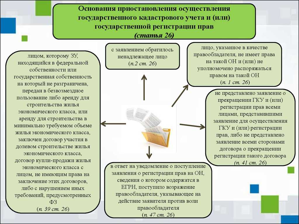 Купля-продажа квартир и земли остановилась из-за сбоев в росреестре