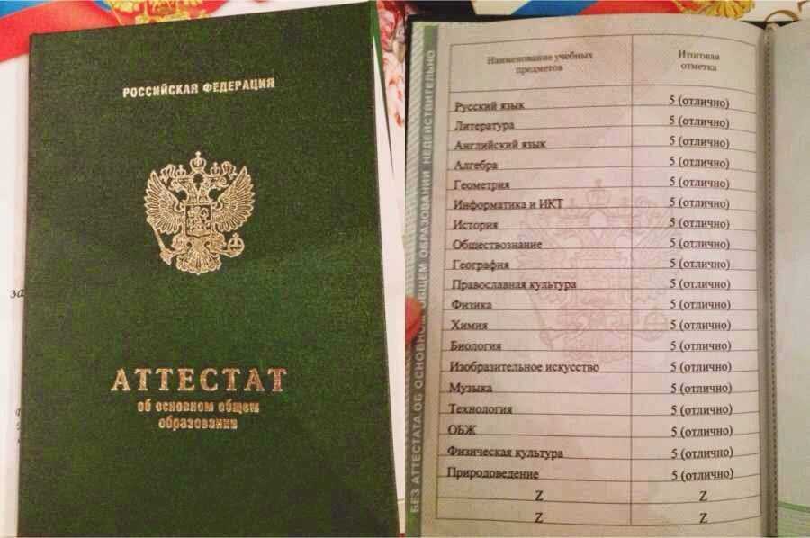 Расчет среднего балла по оценкам