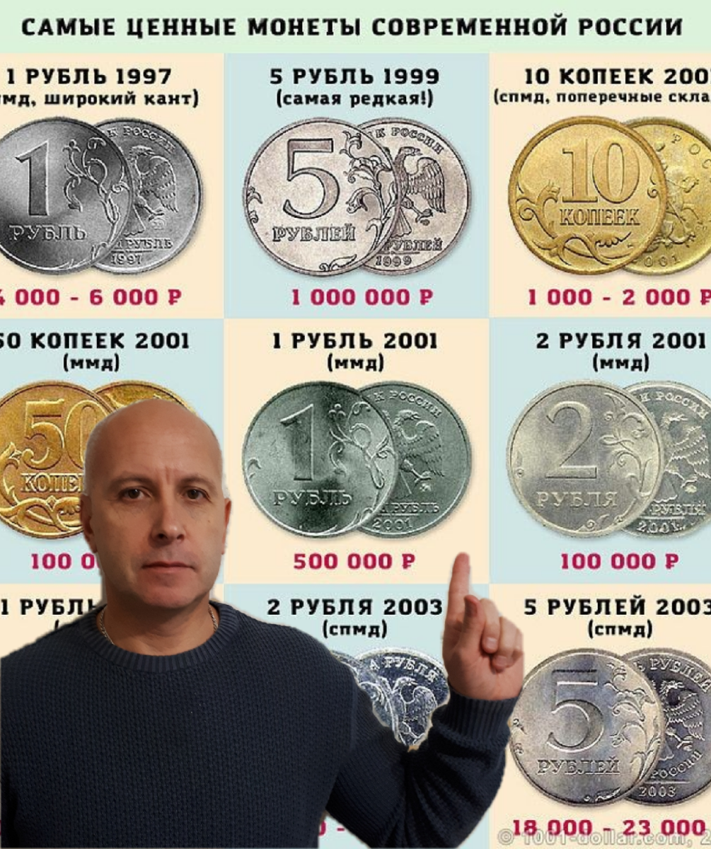 Сколько 5 в русские рубли. Ценные монеты. Дорогие монеты. Современные дорогие монеты. Редкие дорогие монеты.