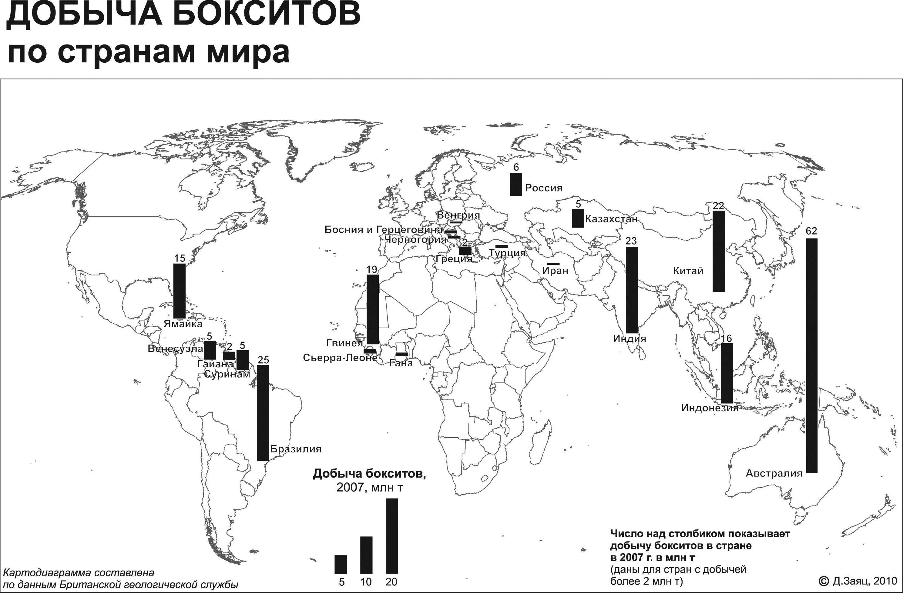 Какие страны являются лидерами по добыче железной. Карта добычи бокситов в мире. Месторождения алюминиевых руд в мире. Карта добычи алюминия в мире. Крупнейшие месторождения бокситов в мире.