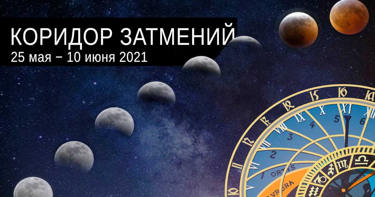 Коридор затмений ноябрь декабрь 2021 для знаков зодиака джйотиш