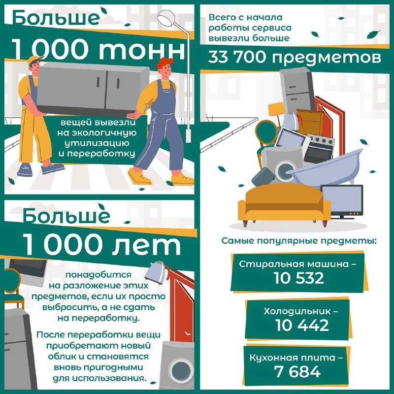 Какая будет осень в 2021 году в россии: холодная или теплая, прогноз синоптиков, приметы