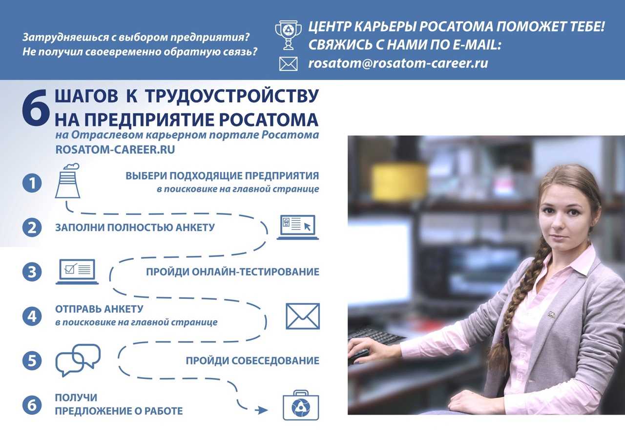 На самом деле мы не знаем, чем занимается росатом
