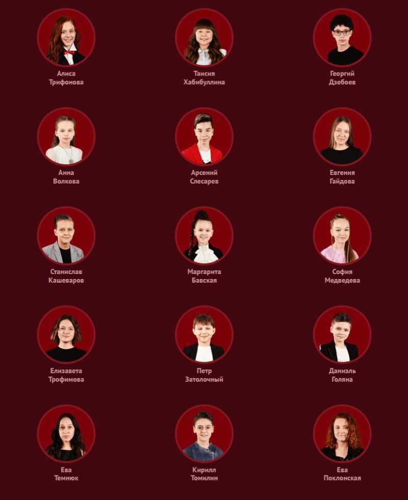 Голос: дети 8 сезон (2021) – наставники: имена, биографии | голос – фан-сайт шоу