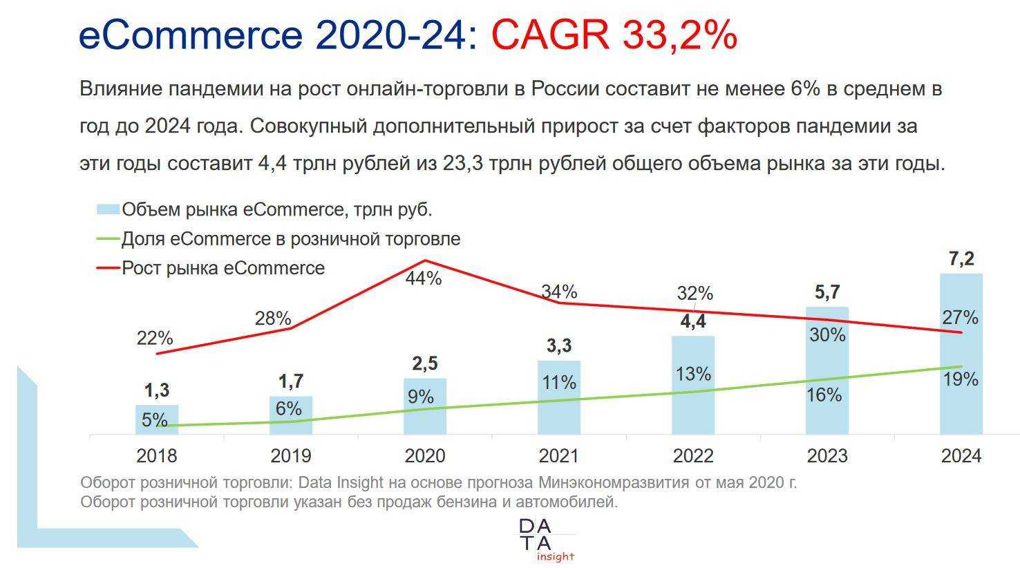 Распродажа «11.11» на aliexpress: как получить скидки в 2021 году - экономика - info.sibnet.ru