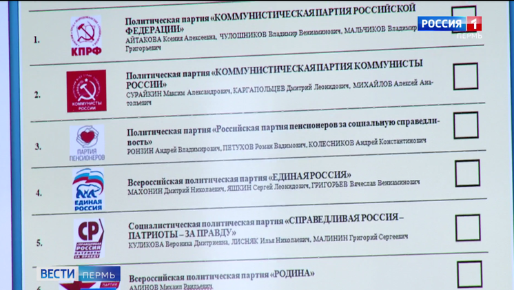 Выборы в госдуму-2021: сколько листов бюллетеней, и какие нужно заполнять