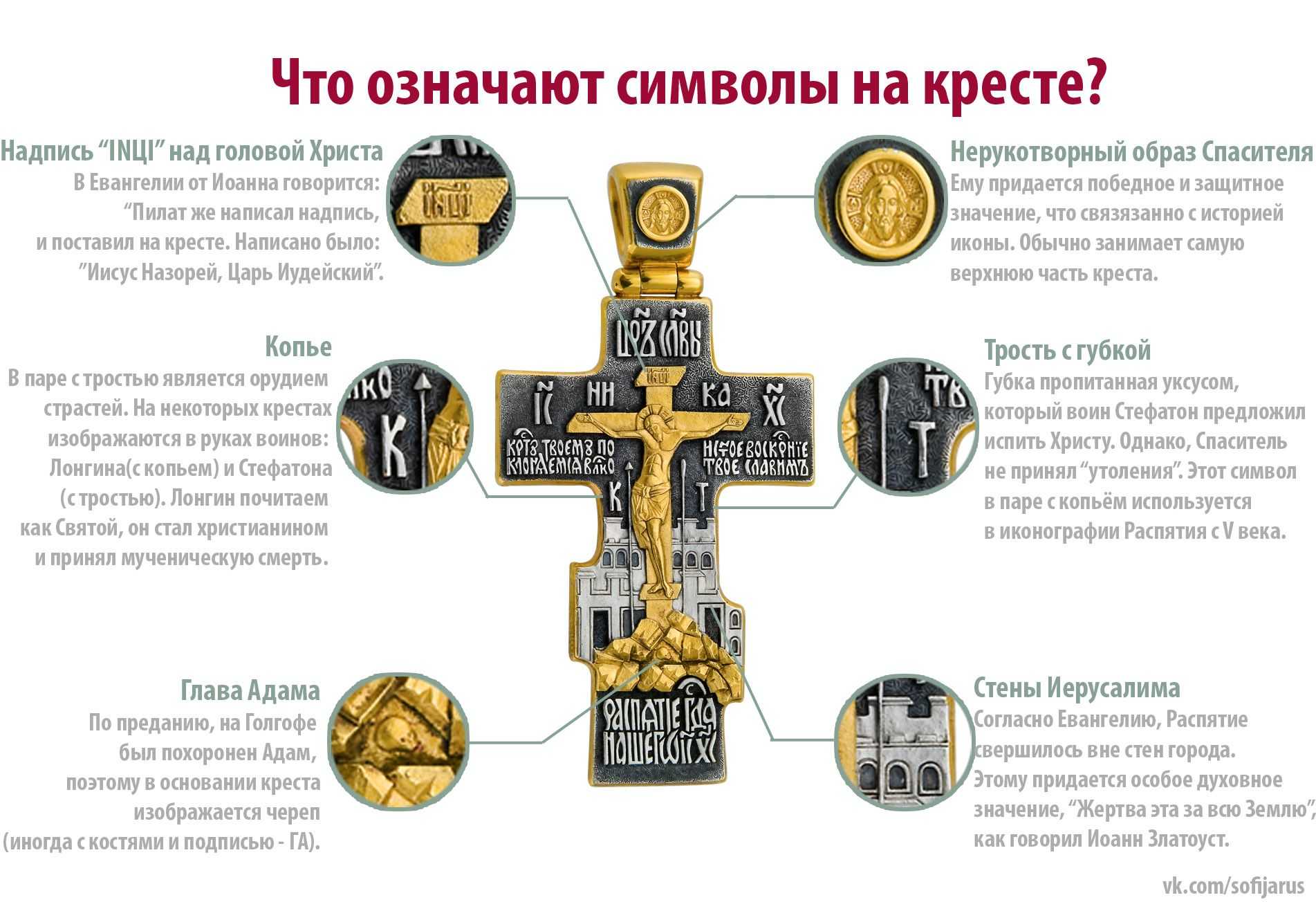 Православный восьмиконечный крест Голгофа