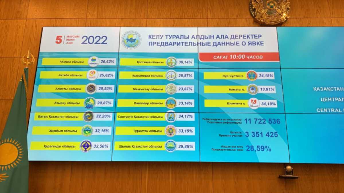 Приметы на 10 сентября 2022 года: что категорически запрещается делать в этот день