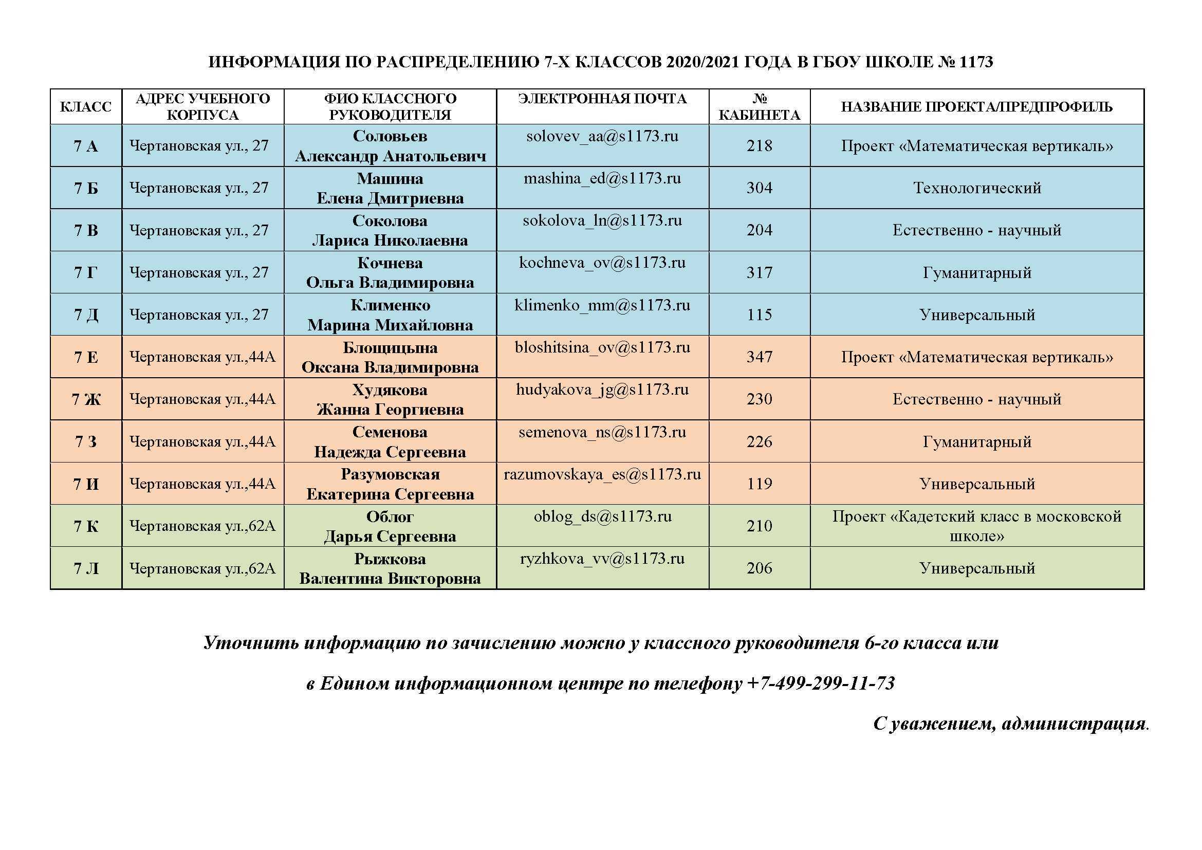 Школьная ярмарка приготовила акции и скидки для первоклассников в ашане