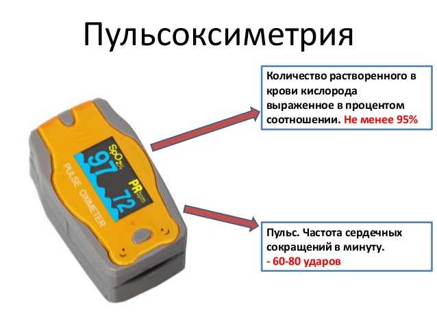Сатурация как измерить без прибора в домашних условиях