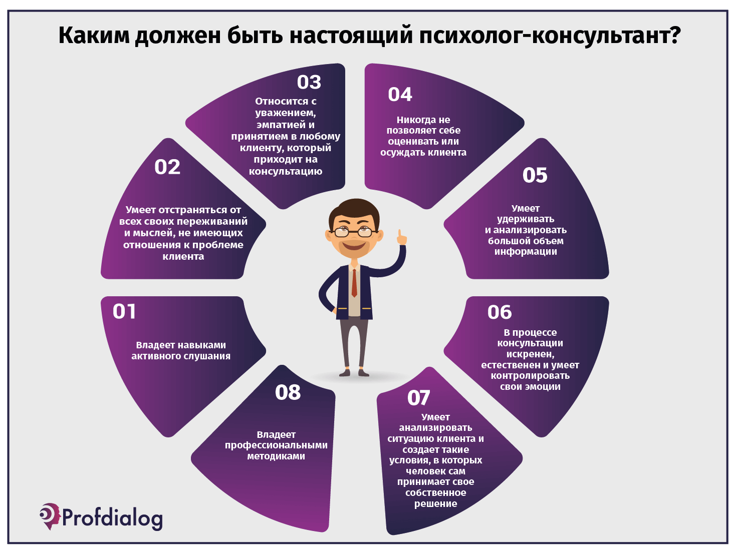 Как нужно себя вести, если вам на улице встретились цыгане, сумасшедшие или просто странные люди