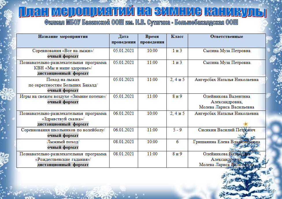 Штабы навального опубликовали список городов, где состоятся митинги 23 января 2021 года