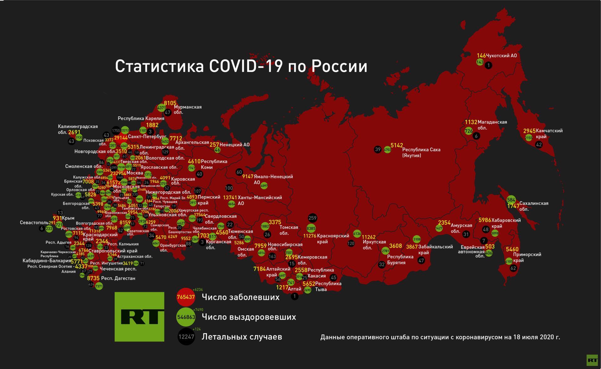 Когда в россии начался карантин из-за коронавируса и стоит ли боятся его продления до зимы