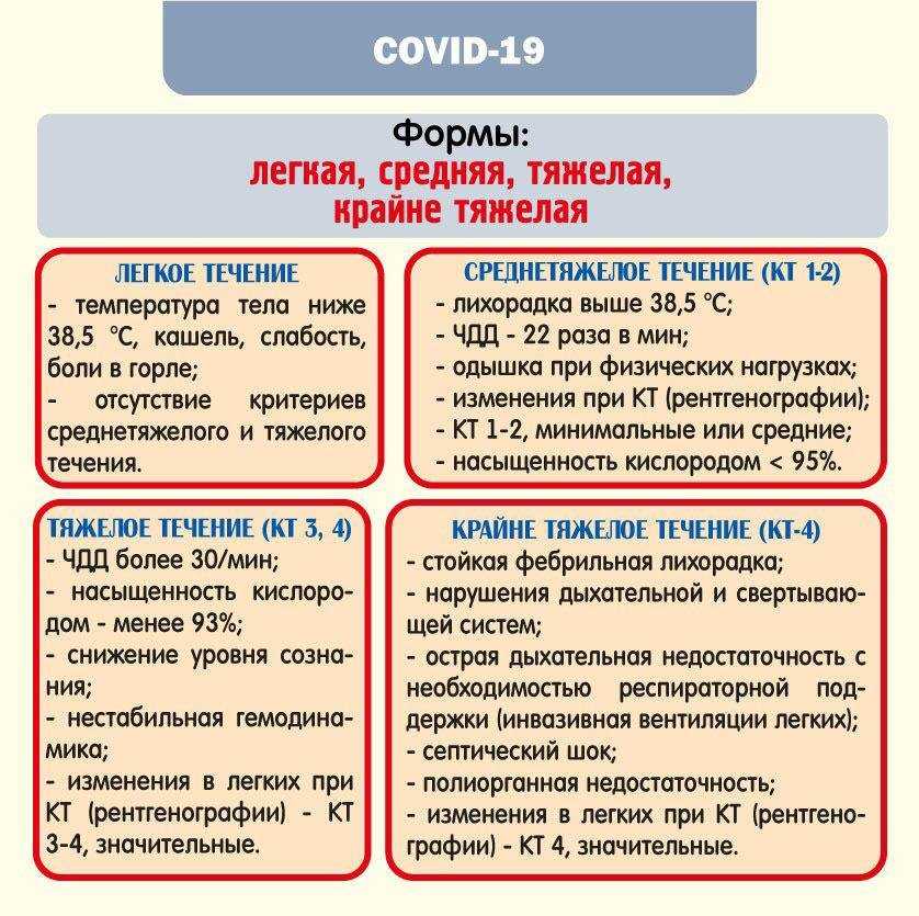 Первый признак шизофрении: распознать и остановить