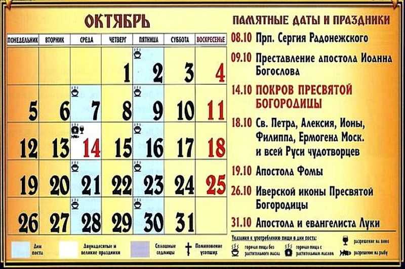 Православный церковный календарь на ноябрь 2021 года