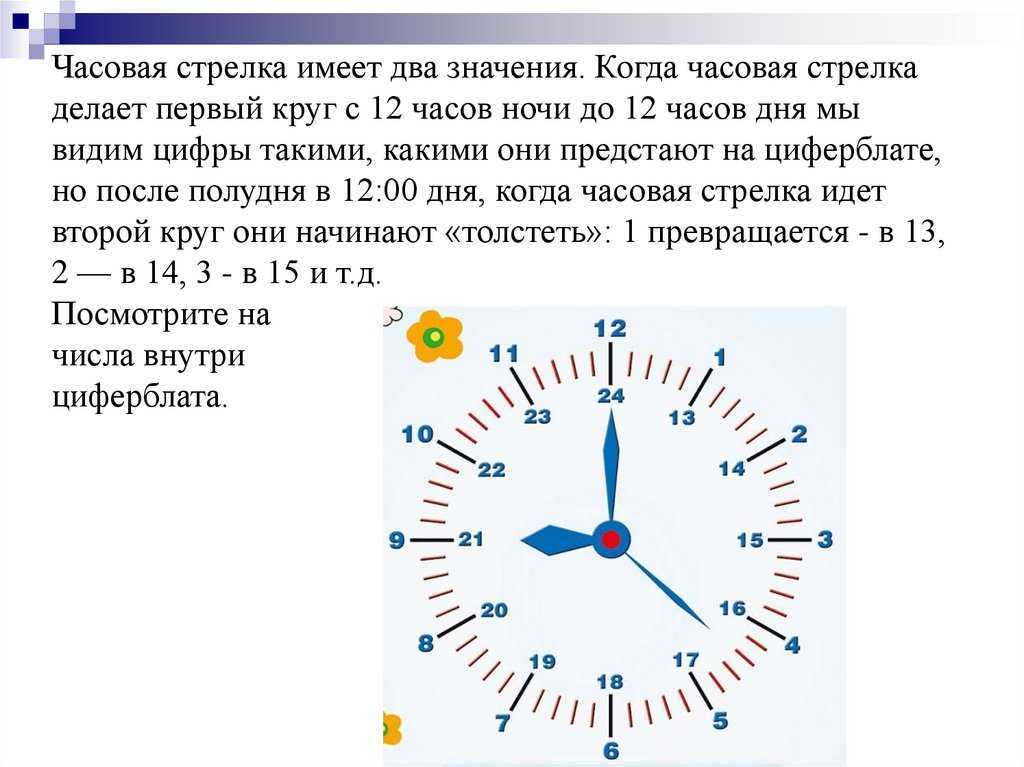 Когда переводят часы на зимнее время 2023